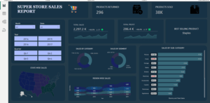  dashboard screenshot
